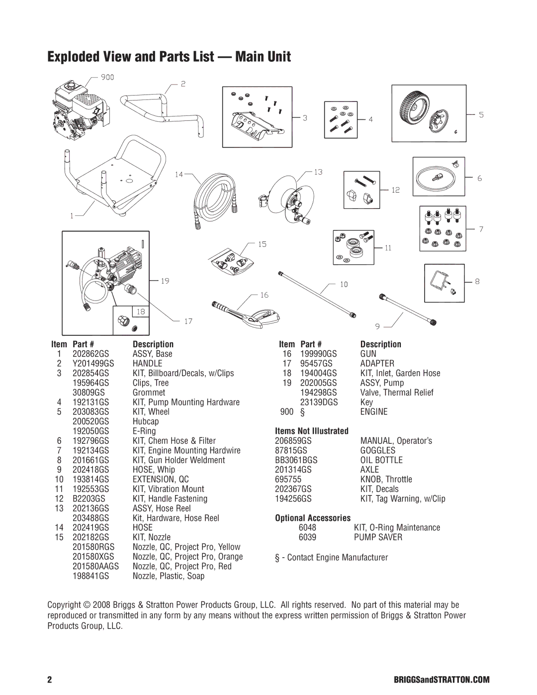 Briggs & Stratton 020364-1 manual Exploded View and Parts List Main Unit, Description 