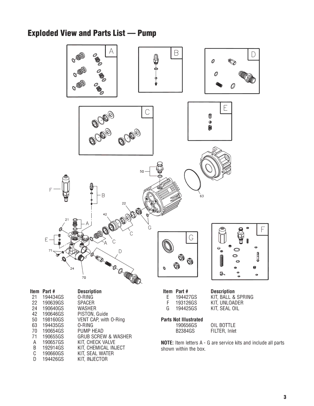 Briggs & Stratton 020364-1 manual Exploded View and Parts List Pump, Parts Not Illustrated 