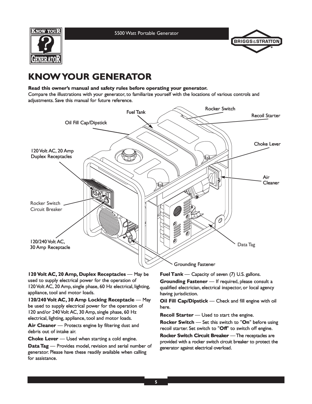 Briggs & Stratton 030206 owner manual Know Your Generator, Watt Portable Generator 