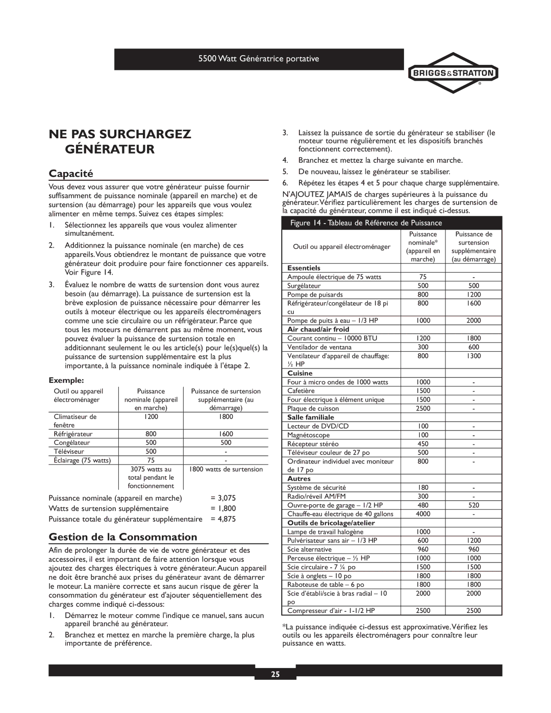 Briggs & Stratton 030206 owner manual NE PAS Surchargez Générateur, Capacité, Gestion de la Consommation, Exemple, = 3,075 