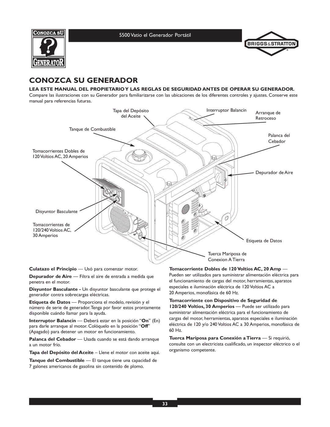 Briggs & Stratton 030206 Conozca SU Generador, Disyuntor Basculante, Tomacorriente Dobles de 120 Voltios AC, 20 Amp 