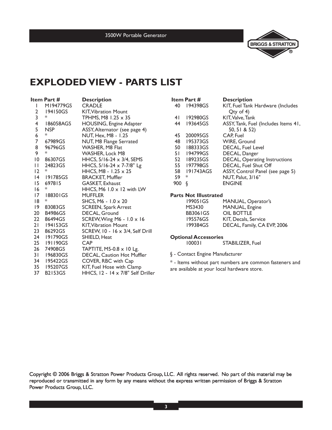 Briggs & Stratton 030208-1 manual Exploded View - Parts List, Item Part #, Description, Parts Not Illustrated 