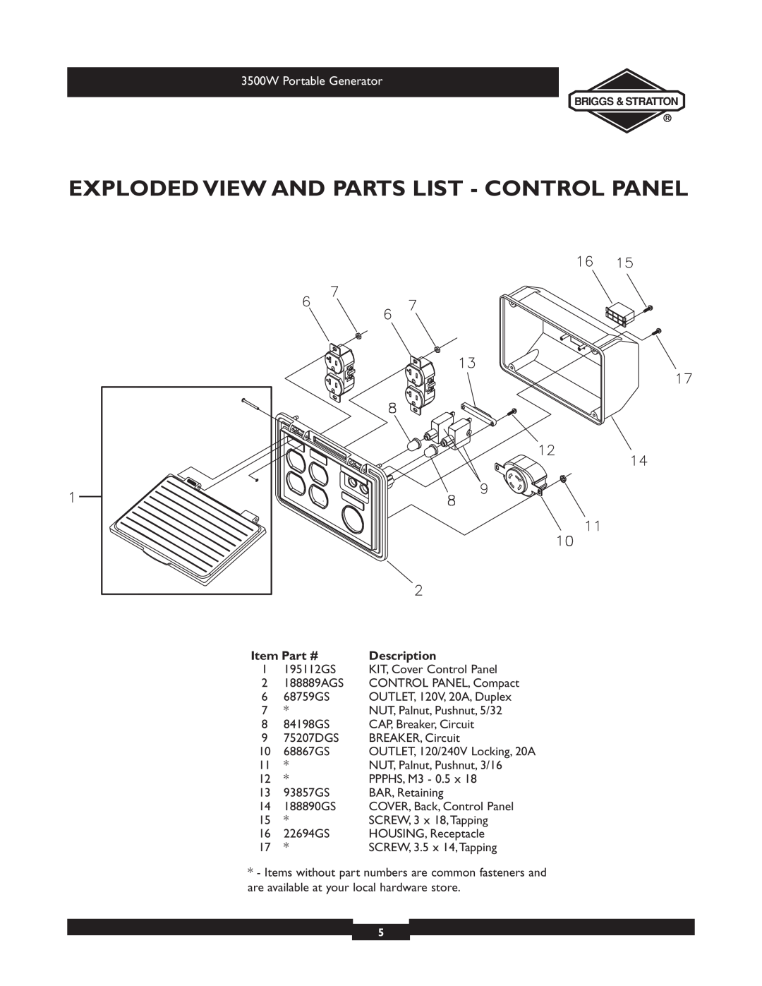 Briggs & Stratton 030208-1 manual Exploded View And Parts List - Control Panel, 3500W Portable Generator, Item Part # 