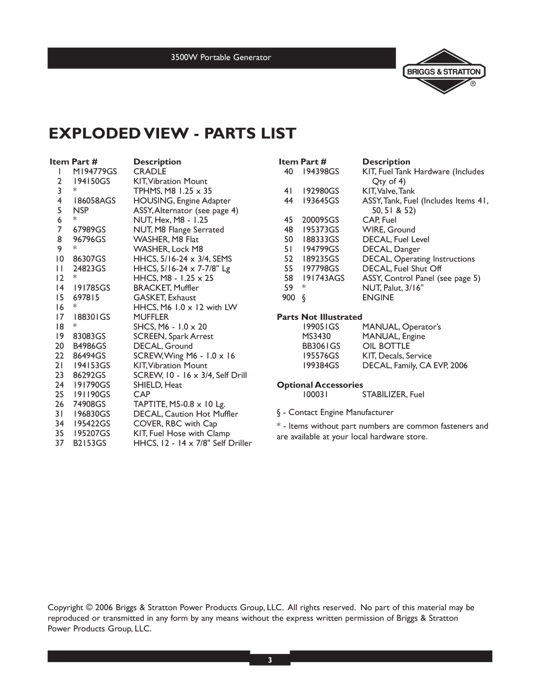 Briggs & Stratton 030208-1 manual Exploded View Parts List 