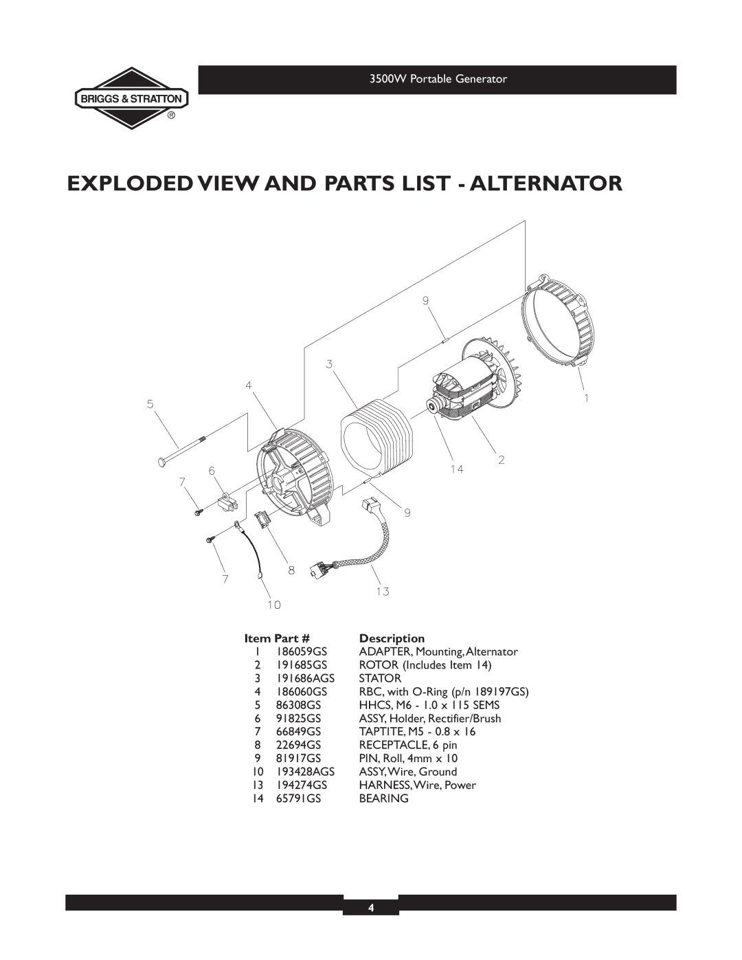 Briggs & Stratton 030208-1 manual Exploded View and Parts List Alternator, Stator, Bearing 