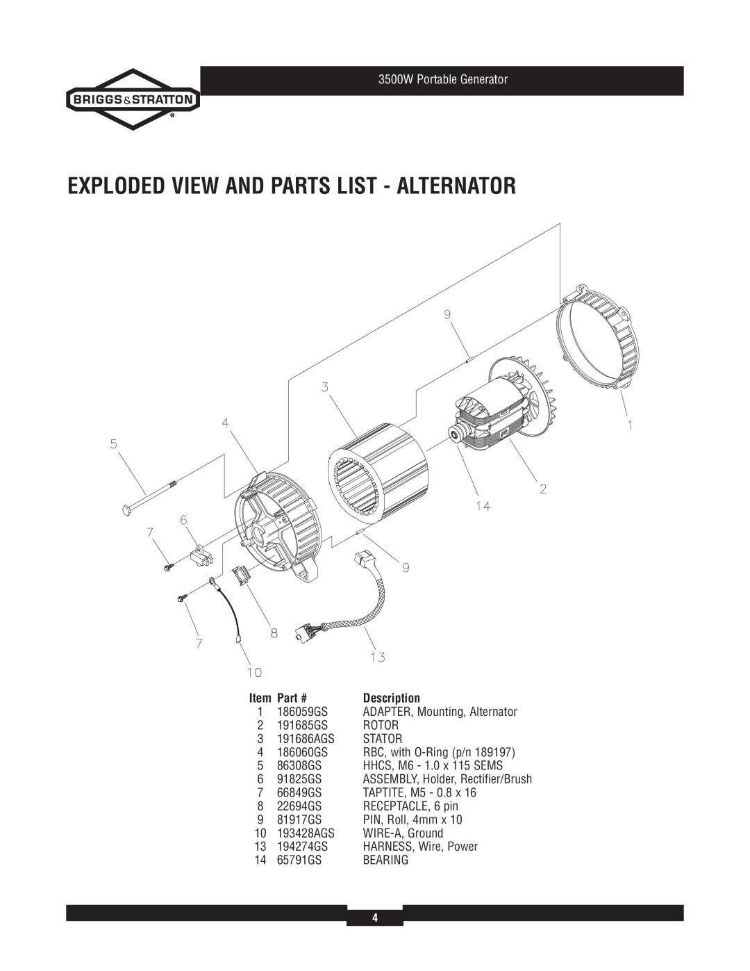 Briggs & Stratton 030208-2 manual Exploded View And Parts List - Alternator, 3500W Portable Generator, Description 