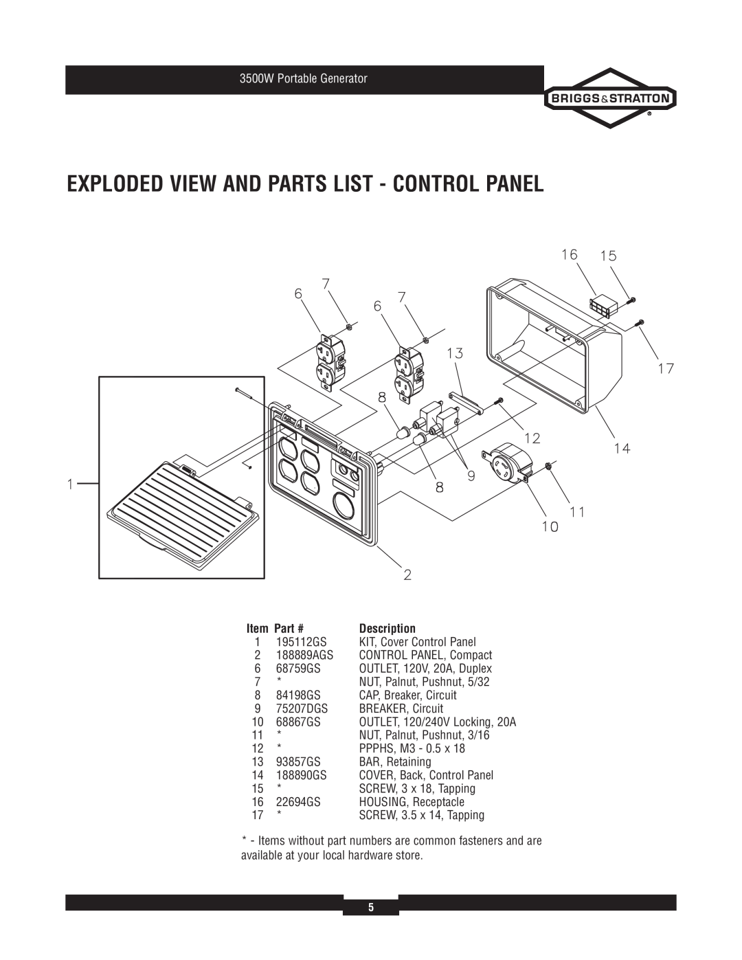 Briggs & Stratton 030208-2 manual Exploded View And Parts List - Control Panel, 3500W Portable Generator 