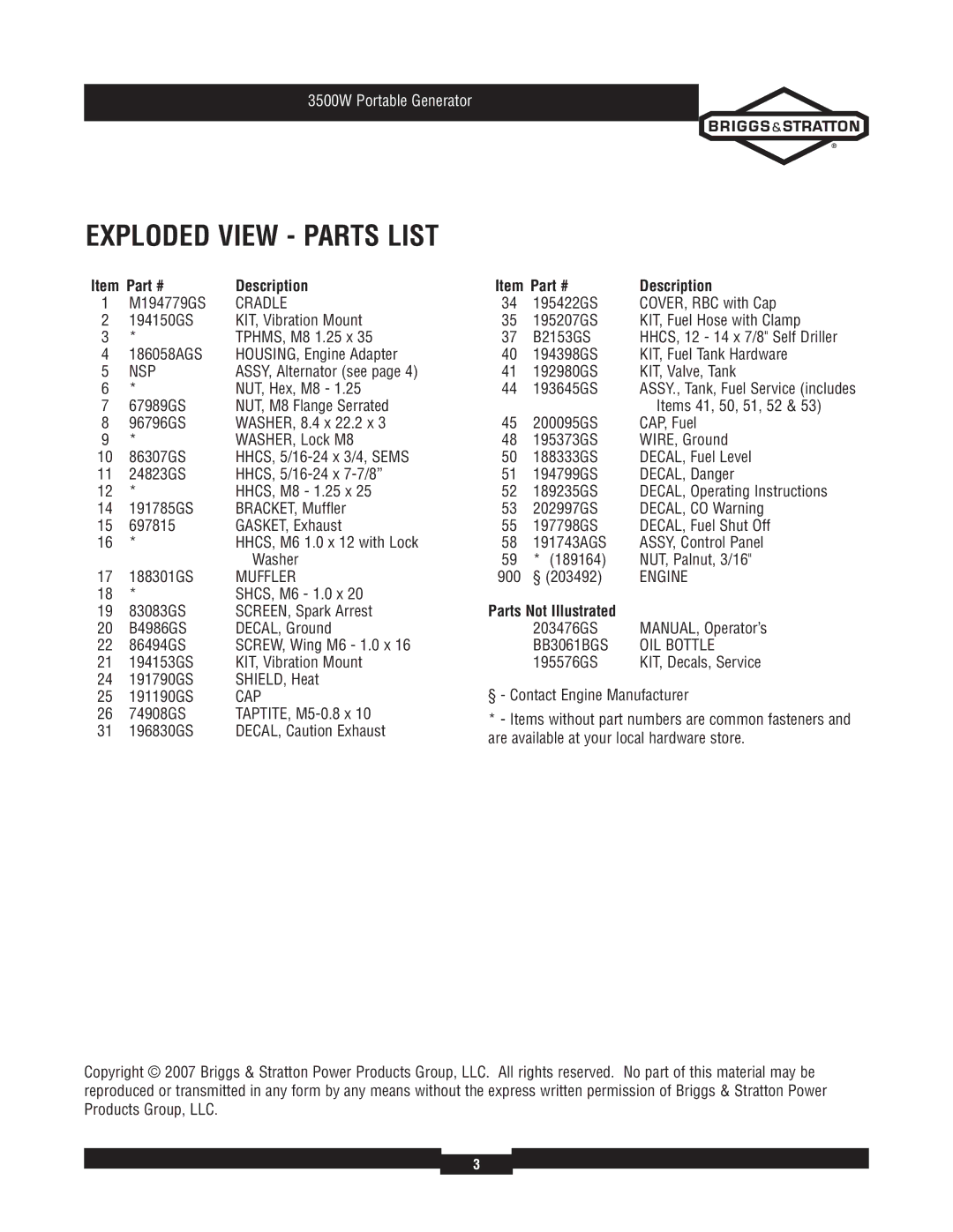 Briggs & Stratton 030208-2 manual Exploded View Parts List 