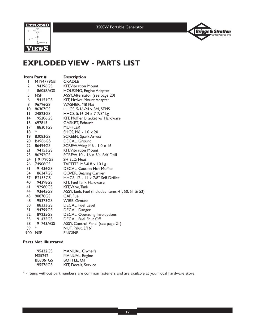 Briggs & Stratton 030208 owner manual Exploded View Parts List, Description, Parts Not Illustrated 