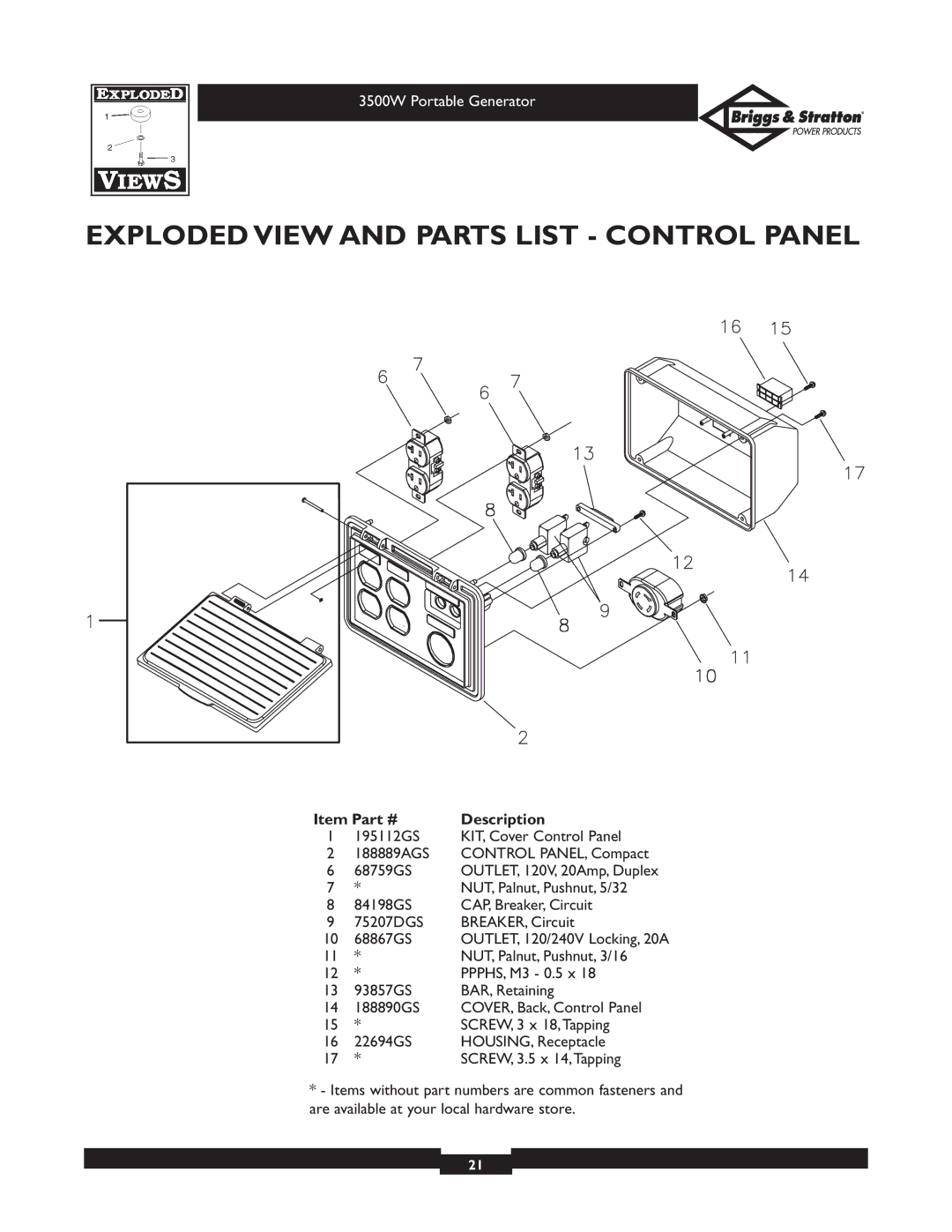 Briggs & Stratton 030208 owner manual Exploded View and Parts List Control Panel 