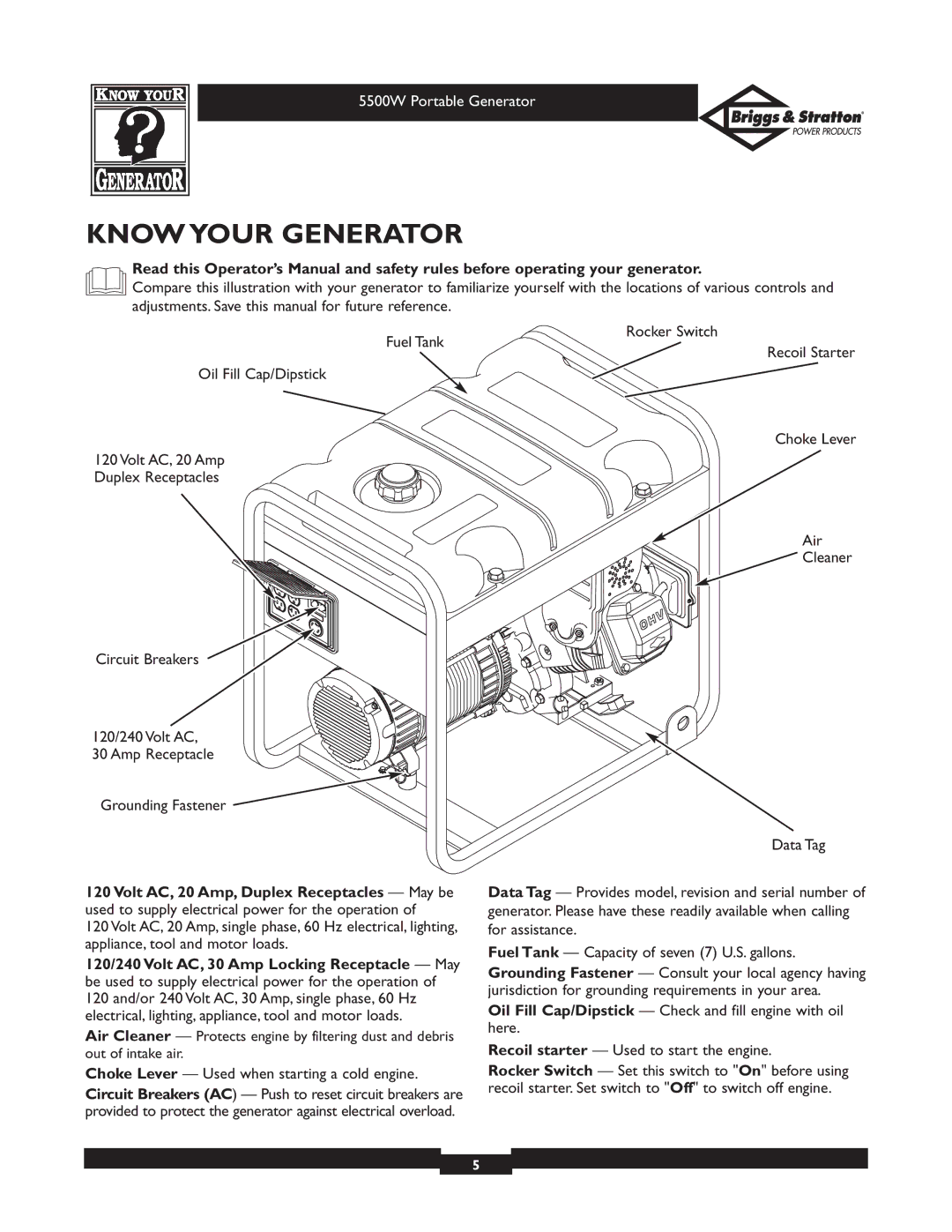 Briggs & Stratton 030209-1 operating instructions Know Your Generator 