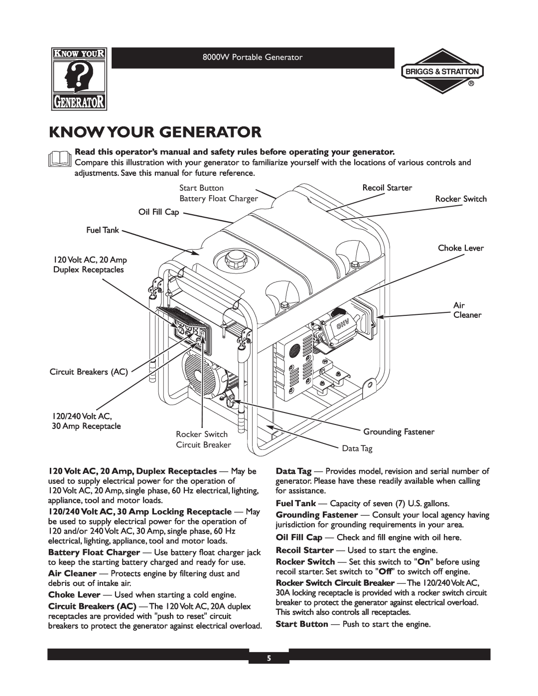 Briggs & Stratton 030210-2 manual Know Your Generator, 8000W Portable Generator 