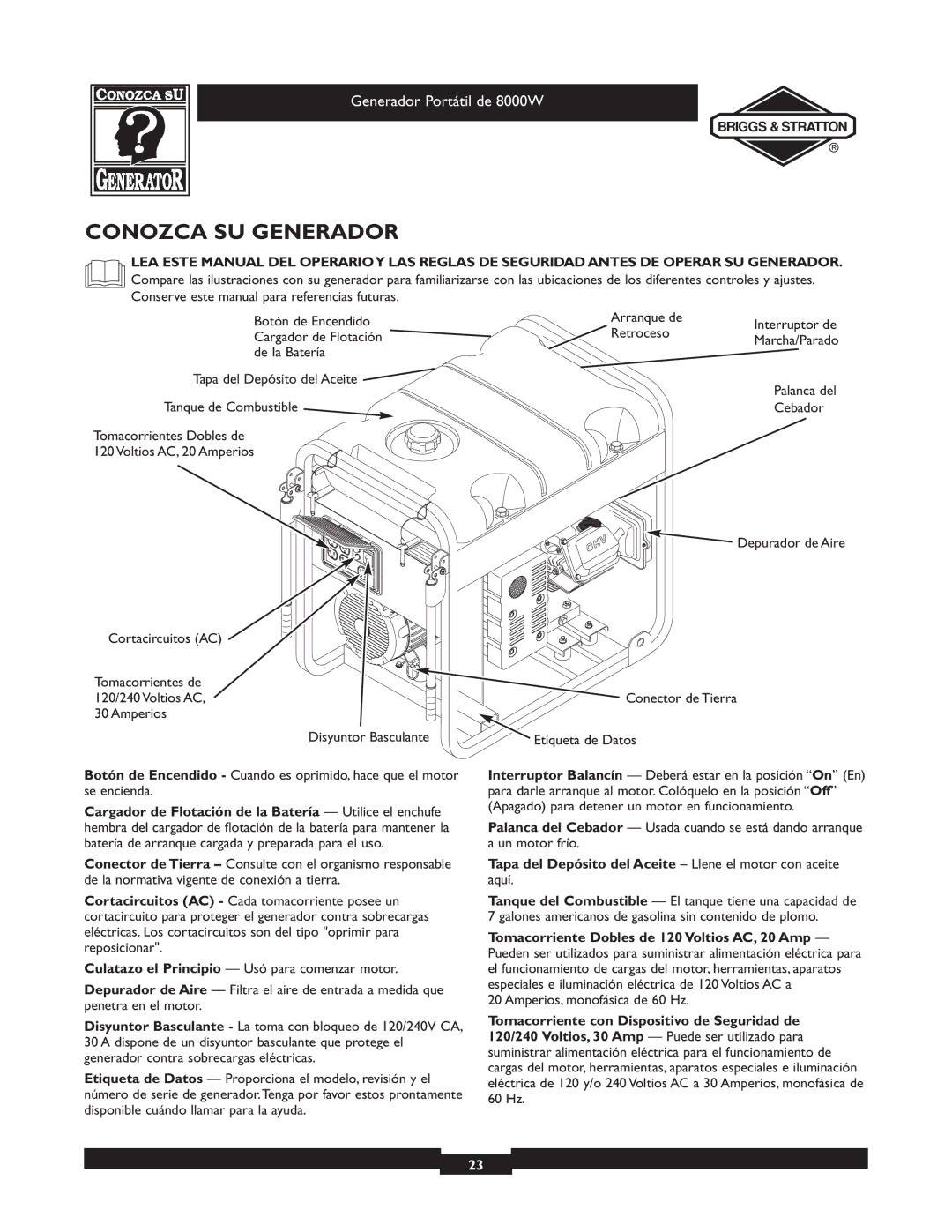 Briggs & Stratton 030210-2 manual Conozca SU Generador, Tapa del Depósito del Aceite Llene el motor con aceite aquí 