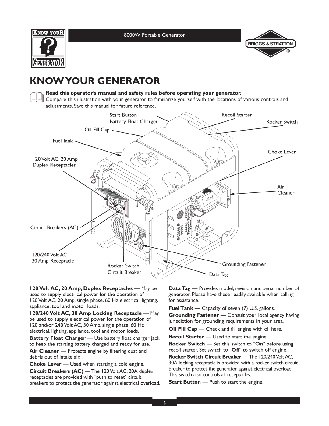 Briggs & Stratton 030210-2 manual Know Your Generator 