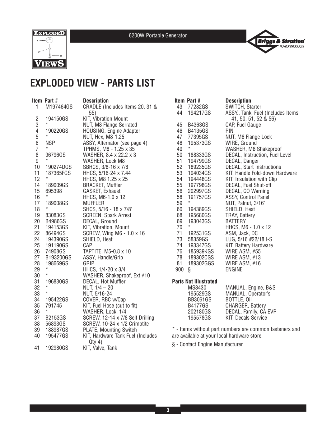 Briggs & Stratton 030211-1 manual Exploded View - Parts List, Description, Parts Not Illustrated, 6200W Portable Generator 