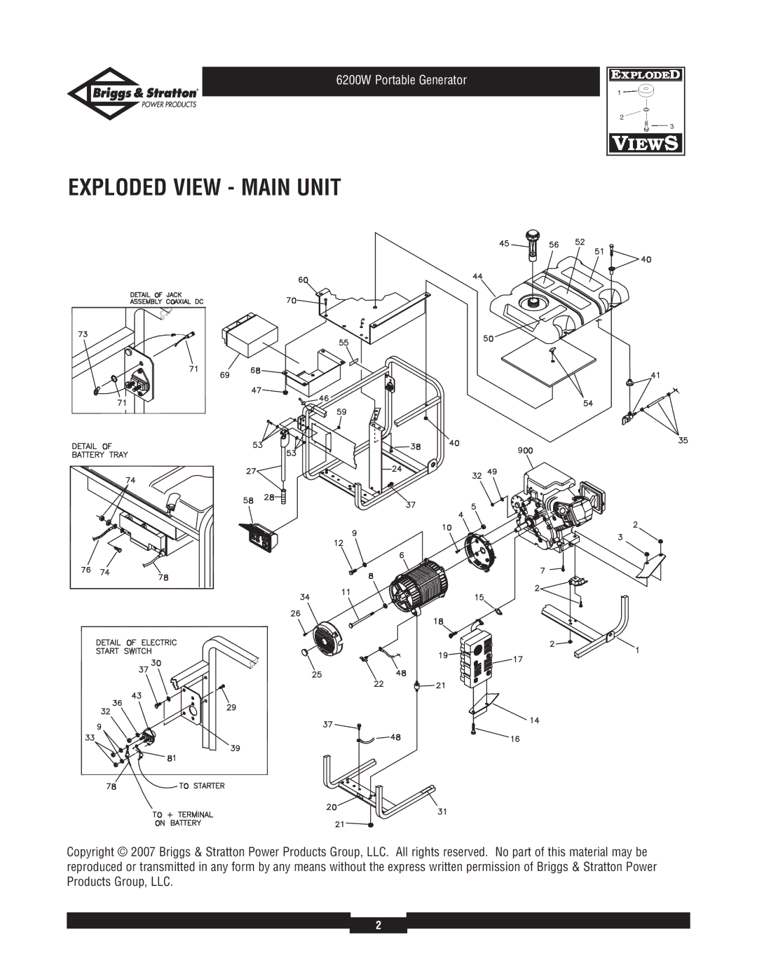 Briggs & Stratton 030211-1 manual Exploded View Main Unit 