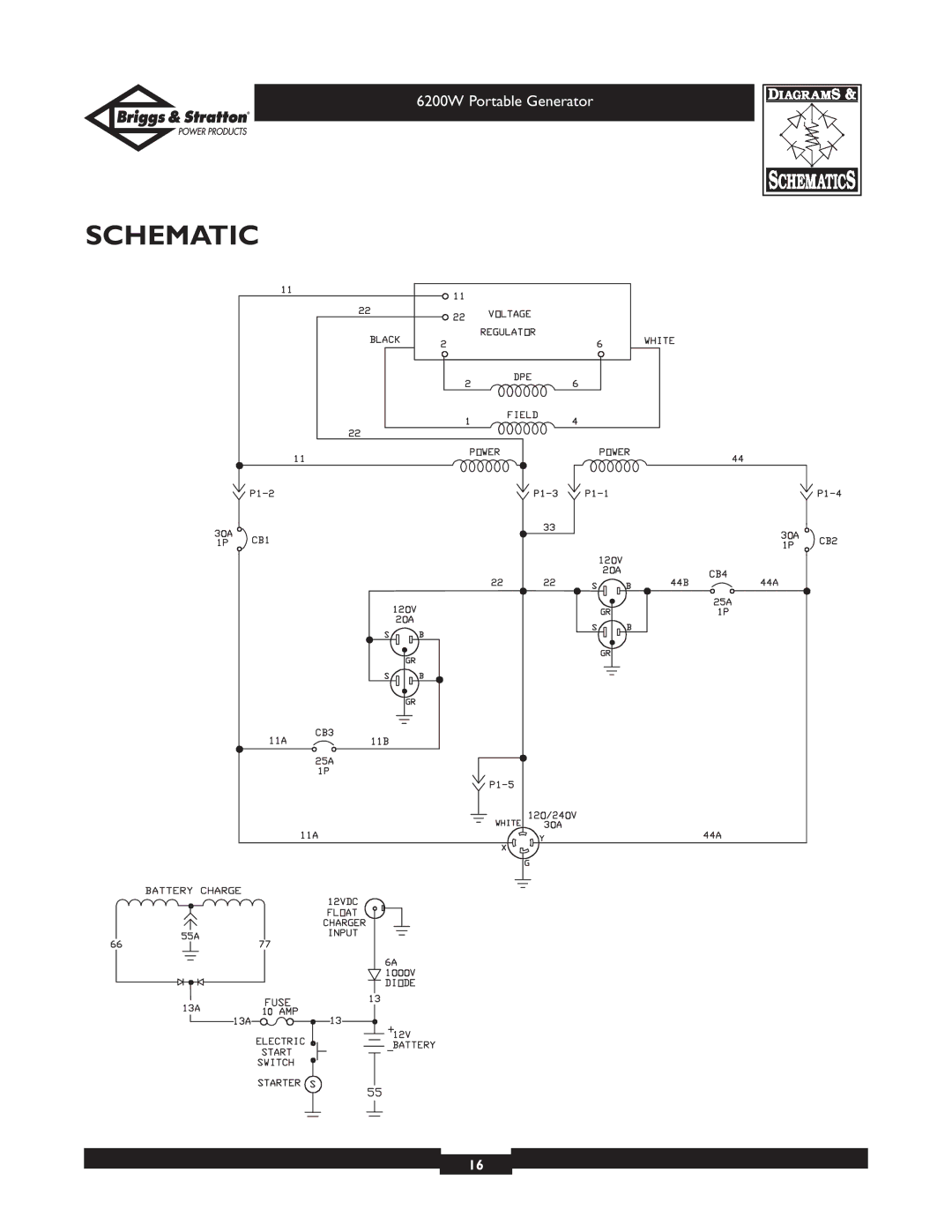 Briggs & Stratton 030211 owner manual Schematic 