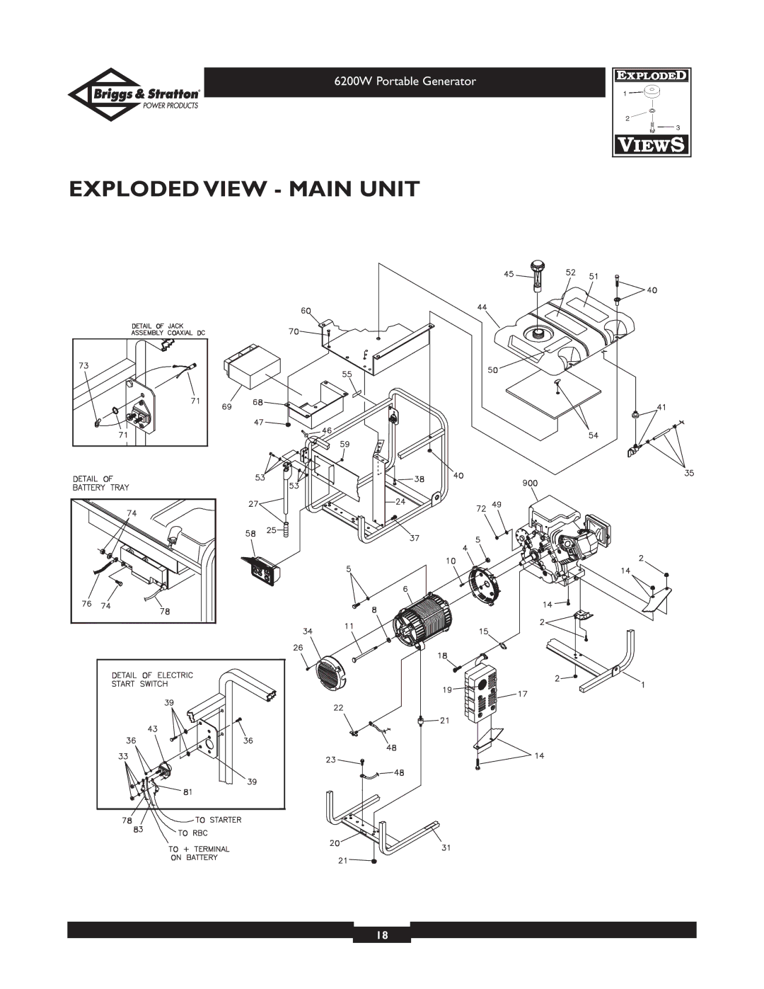 Briggs & Stratton 030211 owner manual Exploded View Main Unit 