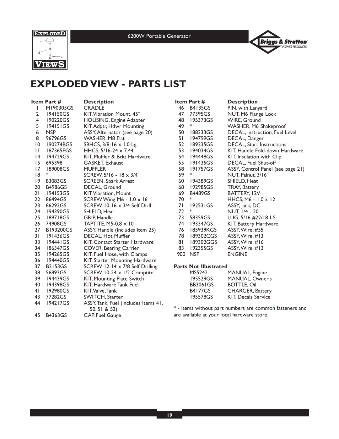 Briggs & Stratton 030211 owner manual Exploded View Parts List, Description, Parts Not Illustrated 