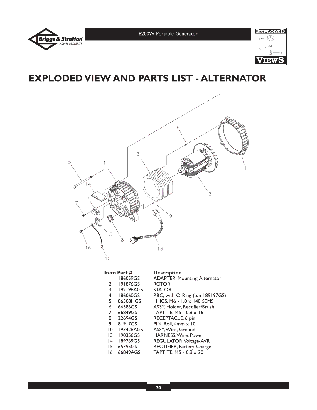 Briggs & Stratton 030211 owner manual Exploded View and Parts List Alternator, Stator 