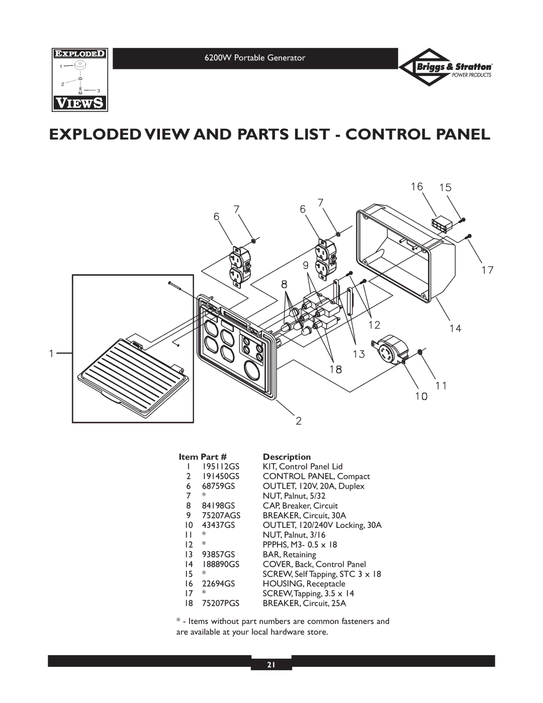 Briggs & Stratton 030211 owner manual Exploded View and Parts List Control Panel 