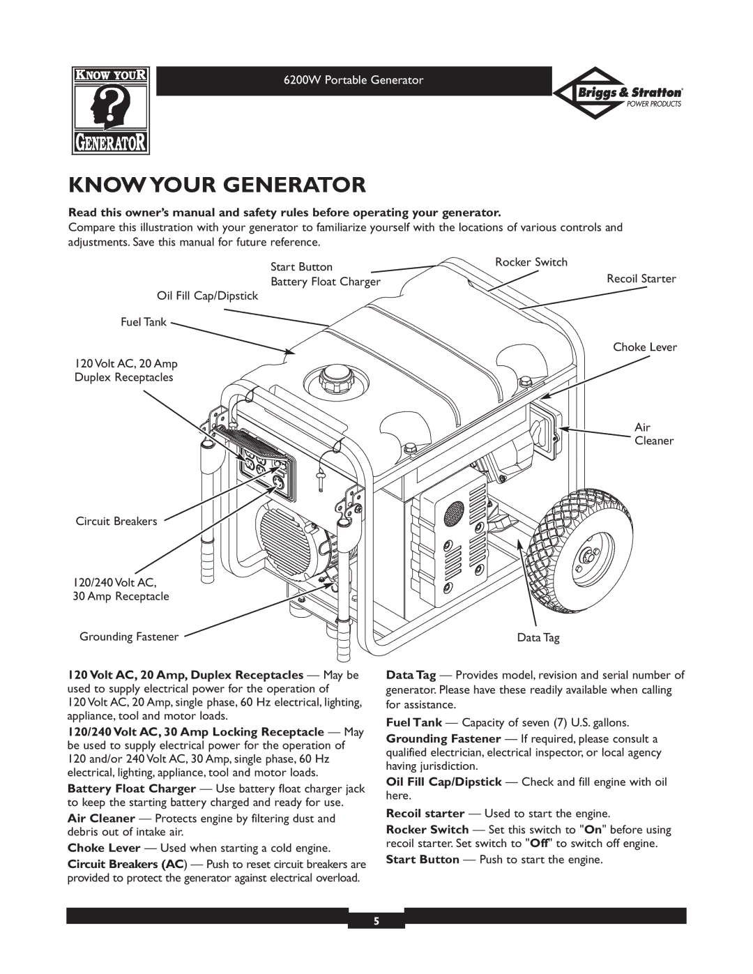 Briggs & Stratton 030211 owner manual Know Your Generator 