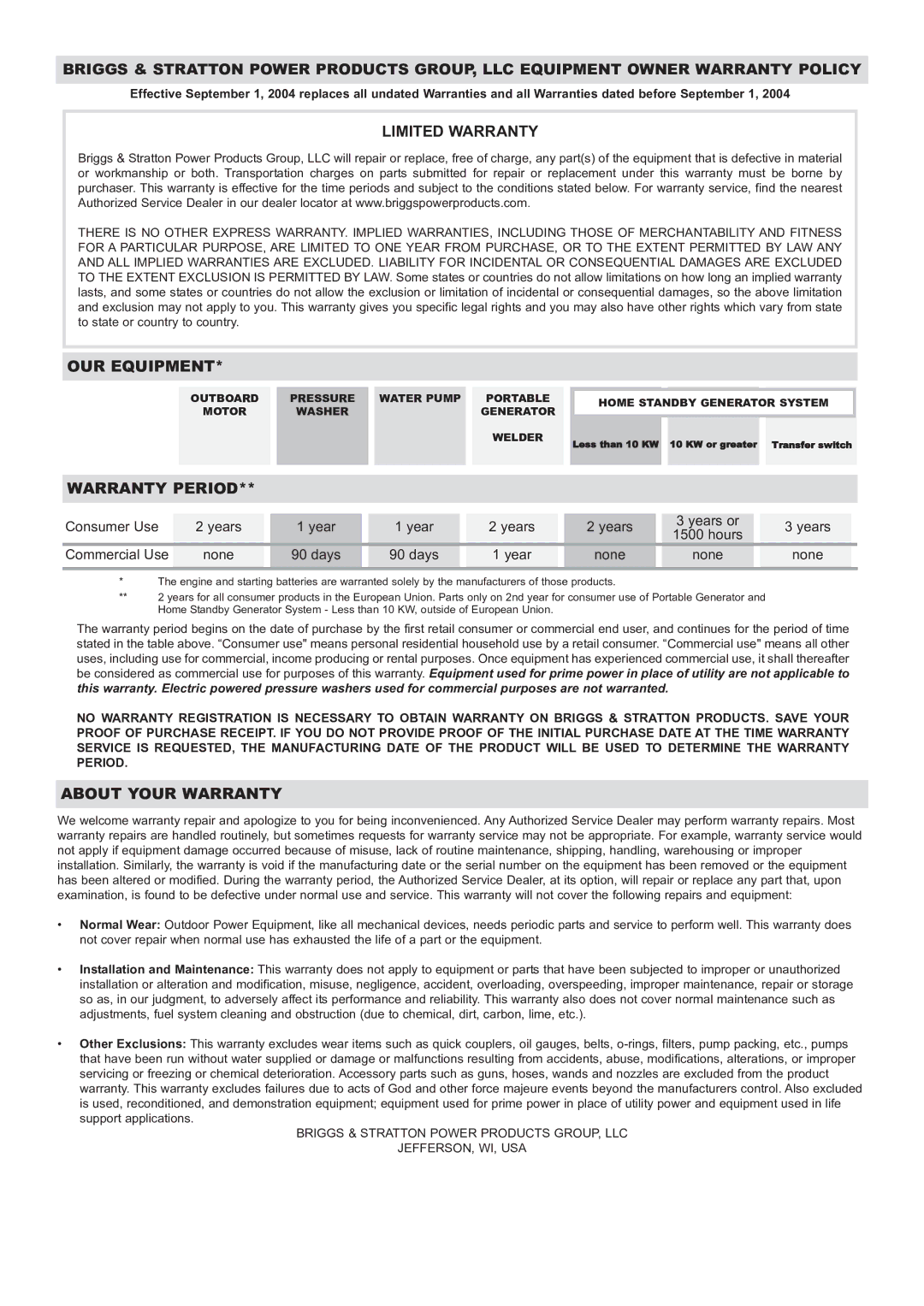 Briggs & Stratton 030213, 030212 owner manual Limited Warranty 