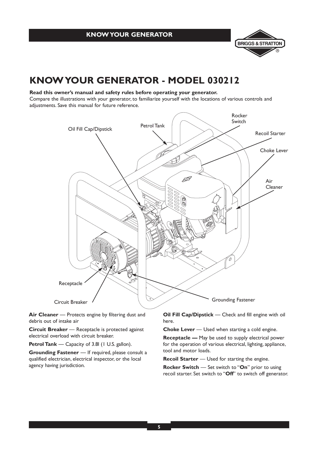 Briggs & Stratton 030212, 030213 owner manual Know Your Generator Model 