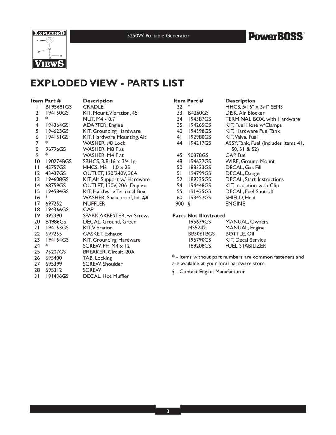 Briggs & Stratton 030217 manual Exploded View Parts List 