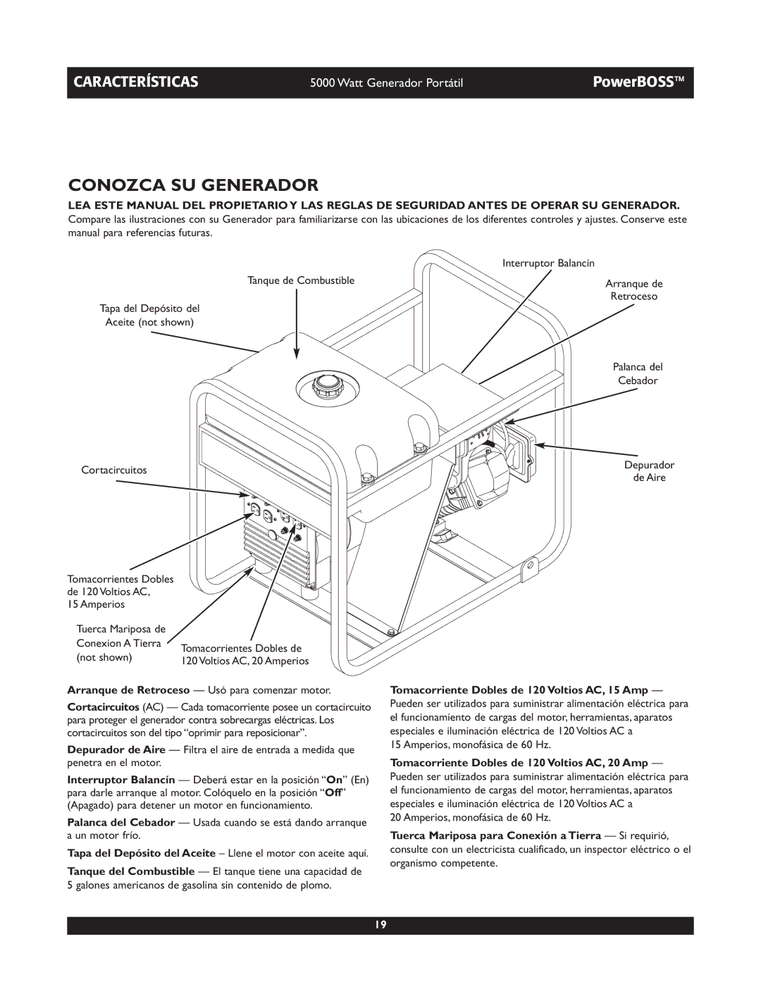 Briggs & Stratton 030222 owner manual Conozca SU Generador, Tomacorriente Dobles de 120 Voltios AC, 15 Amp 