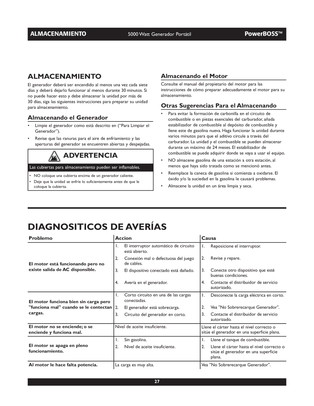 Briggs & Stratton 030222 Diagnositicos DE Averías, Almacenamiento, Almacenando el Generador, Almacenando el Motor 