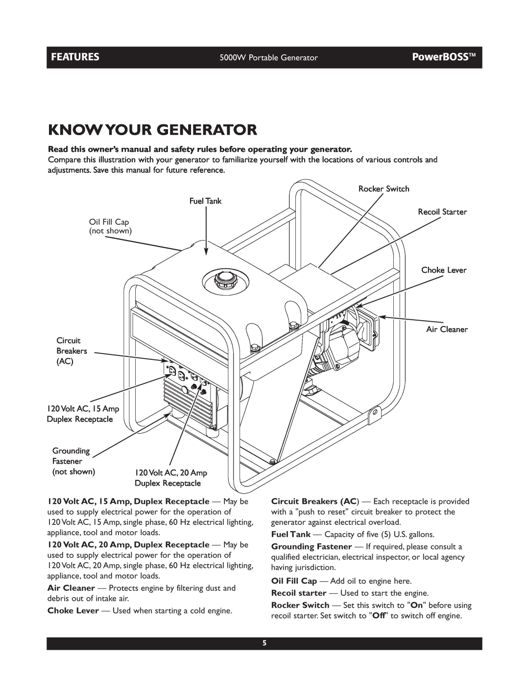 Briggs & Stratton 030222 owner manual Know Your Generator, Features, PowerBOSS, 5000W Portable Generator 