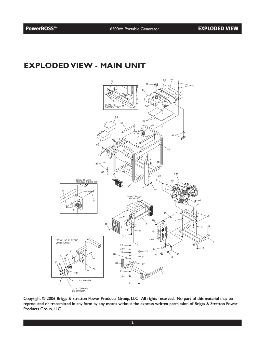 Briggs & Stratton 030227 manual Exploded View - Main Unit, PowerBOSS, 6500W Portable Generator 