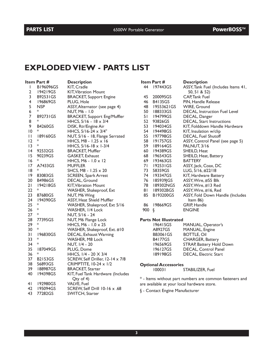Briggs & Stratton 030227 Exploded View - Parts List, Description, Parts Not Illustrated, Optional Accessories, PowerBOSS 
