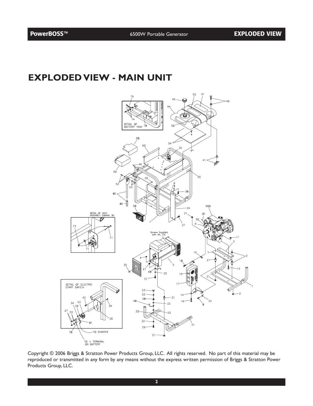 Briggs & Stratton 030227 manual Exploded View Main Unit 