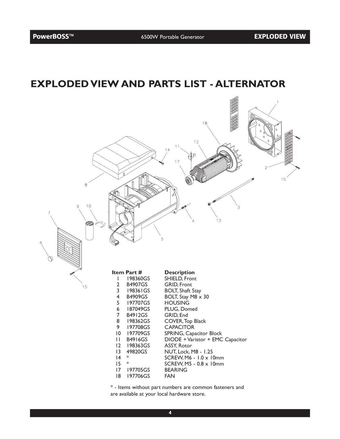 Briggs & Stratton 030227 manual Exploded View and Parts List Alternator, Housing, Capacitor, Bearing, Fan 