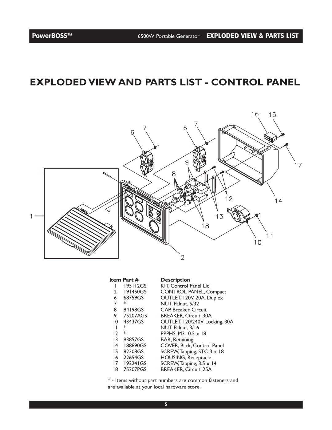 Briggs & Stratton 030227 manual Exploded View and Parts List Control Panel 