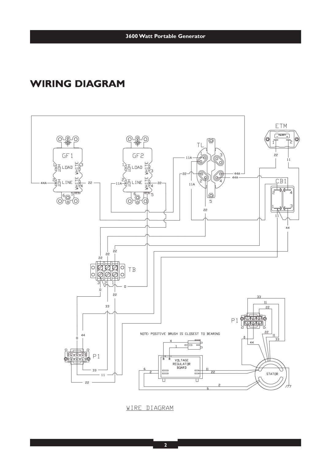 Briggs & Stratton 030231 manual Wiring Diagram, Watt Portable Generator 