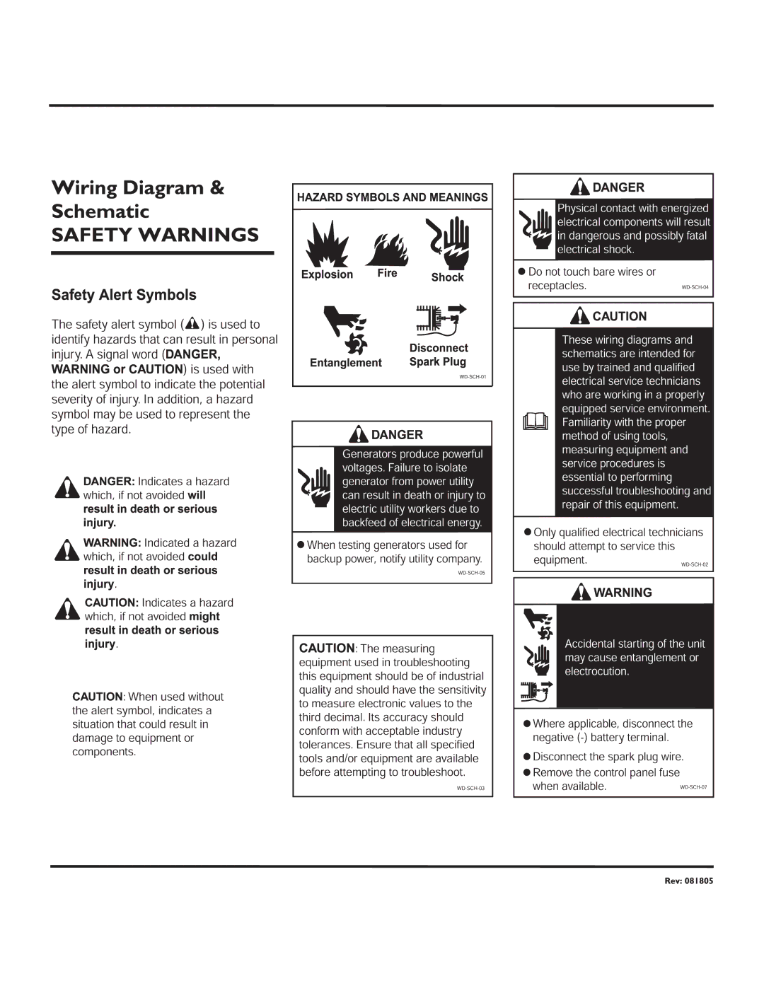 Briggs & Stratton 030231 manual 