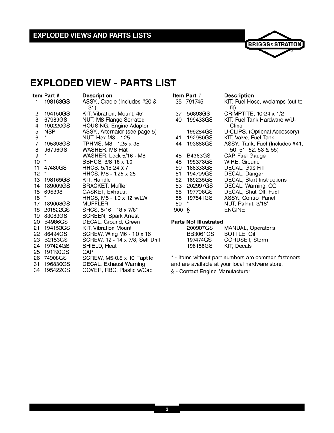 Briggs & Stratton 030235-02 manual Exploded View Parts List, Description, Parts Not Illustrated 