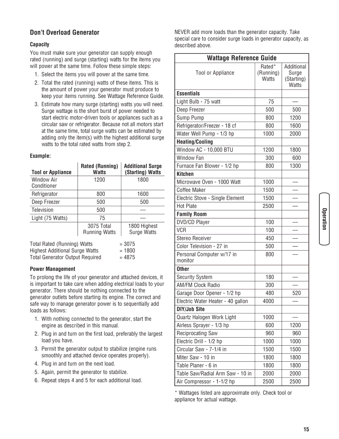 Briggs & Stratton 030242-0 manual Don’t Overload Generator, Wattage Reference Guide 