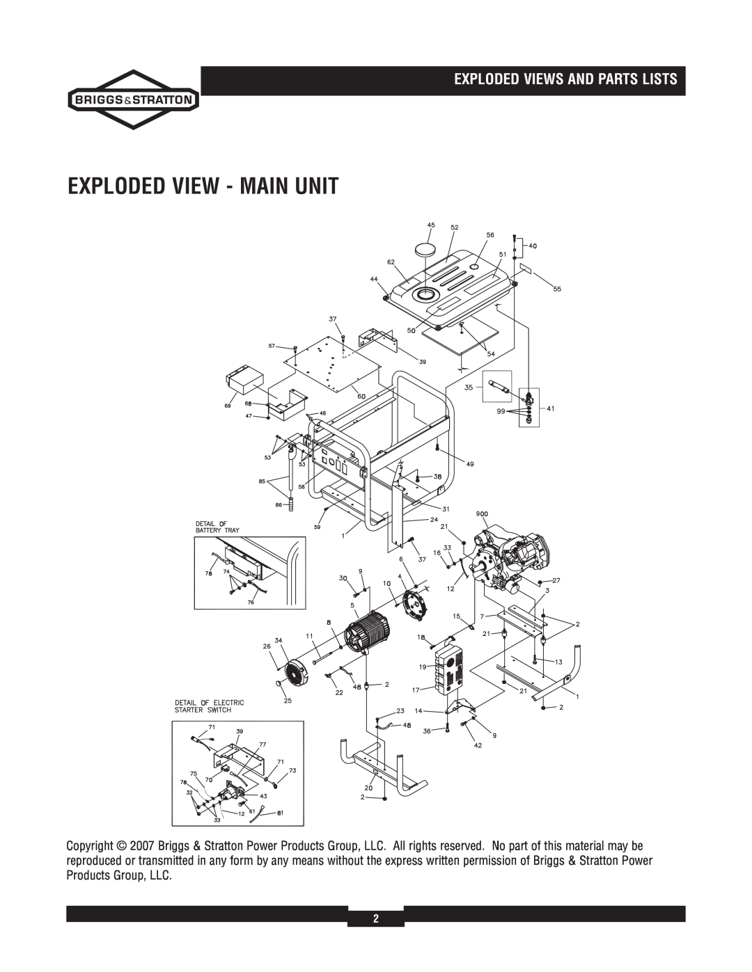 Briggs & Stratton 030244-02 manual Exploded View - Main Unit, Exploded Views And Parts Lists 