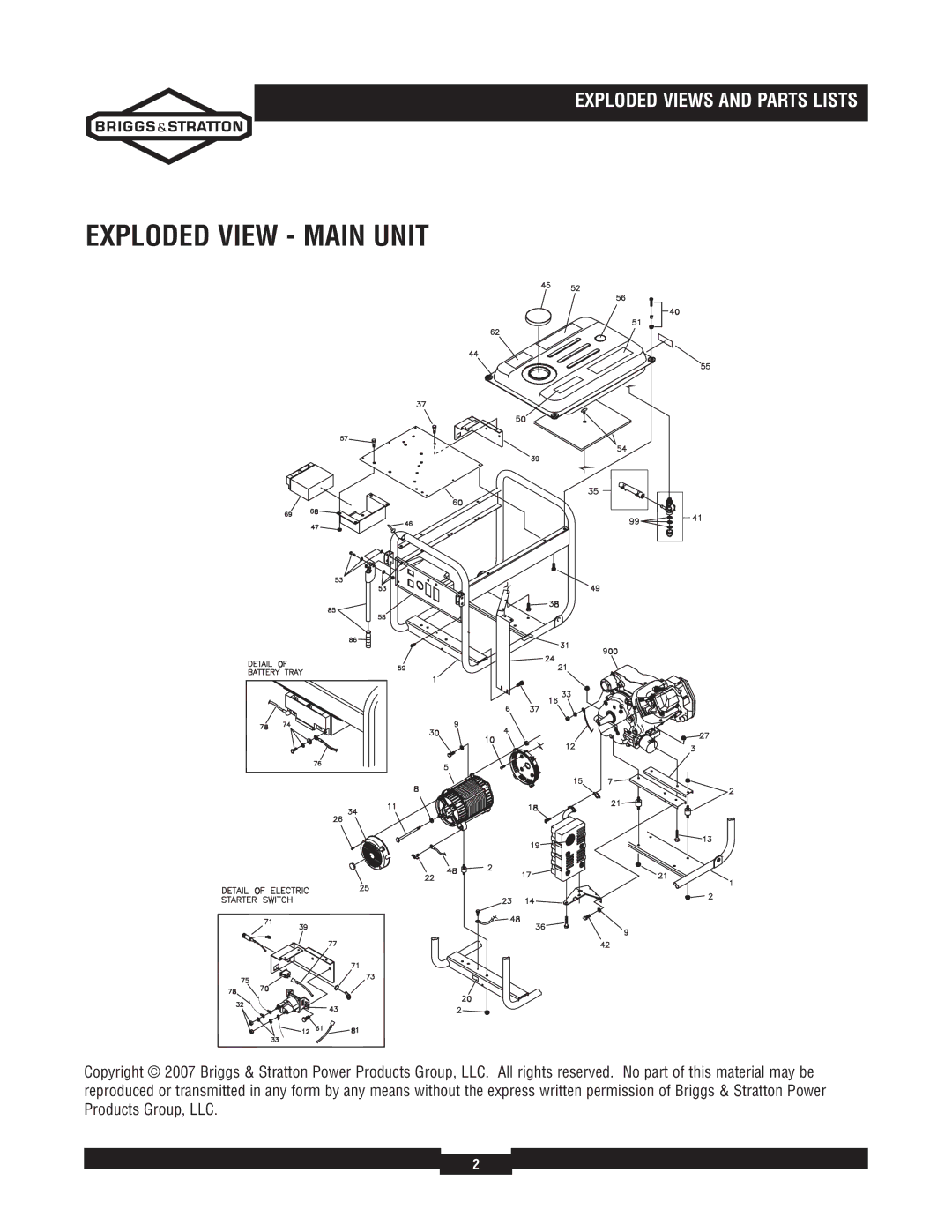 Briggs & Stratton 030244-02 manual Exploded View Main Unit 