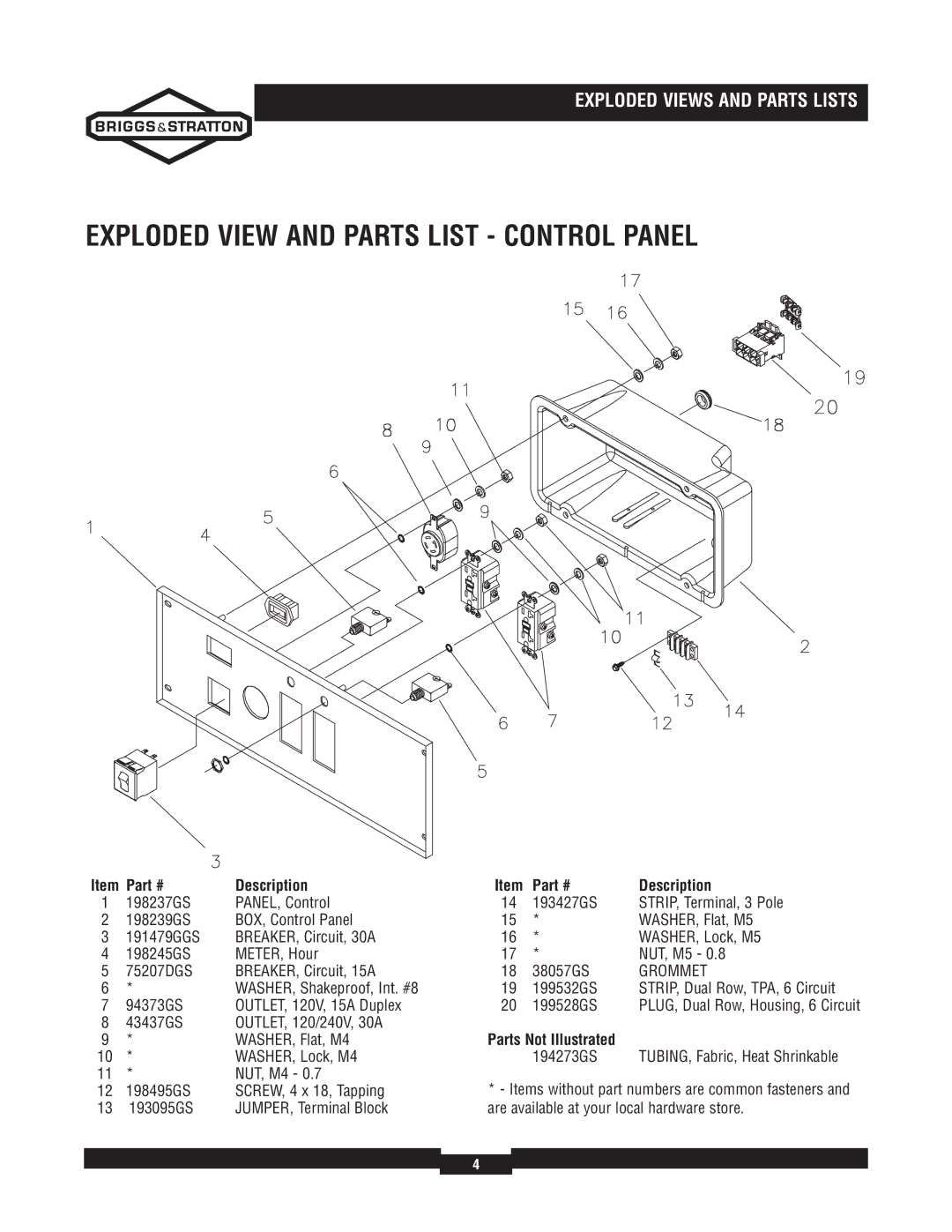 Briggs & Stratton 030244-02 manual Exploded View and Parts List Control Panel, Grommet 