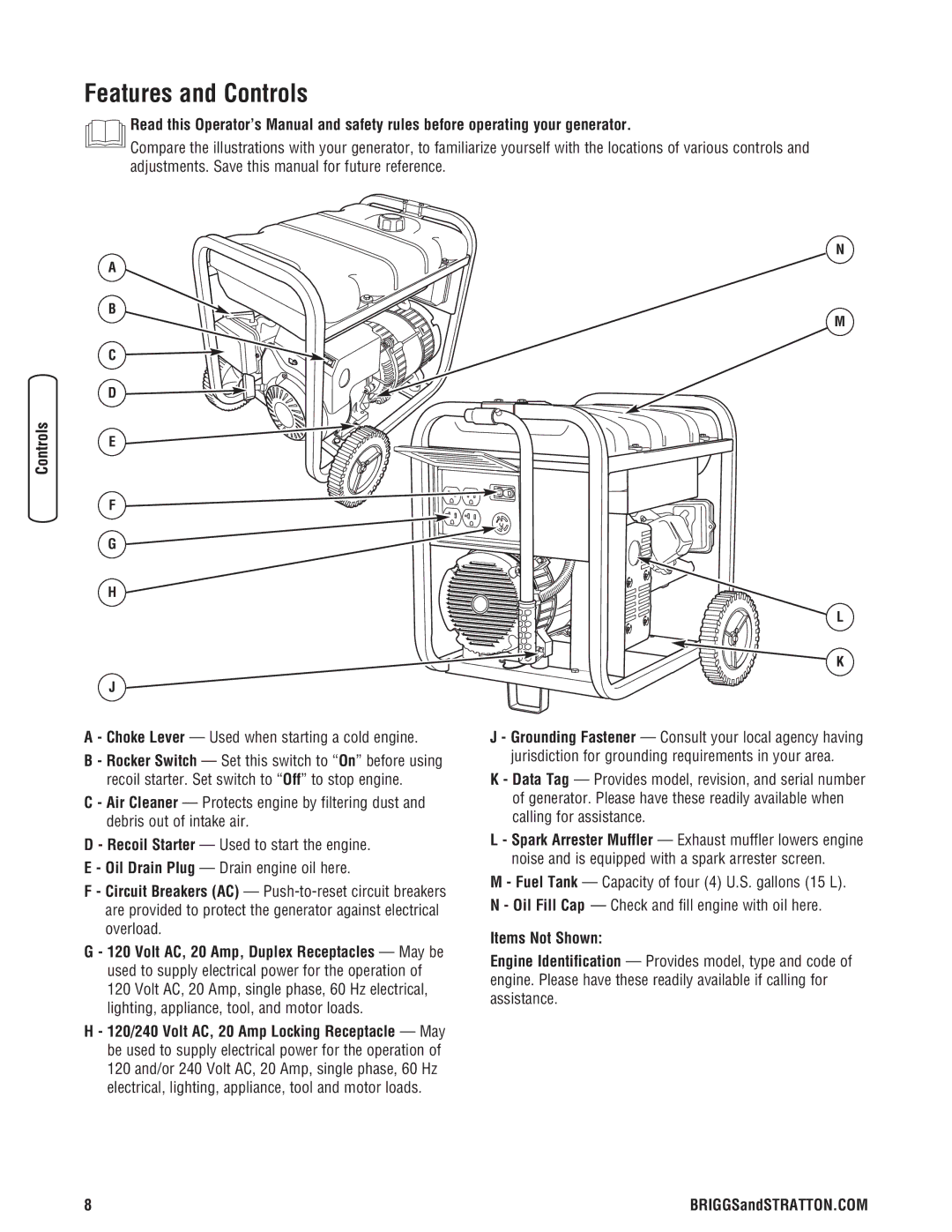 Briggs & Stratton 030248-0 manual Features and Controls, Items Not Shown 