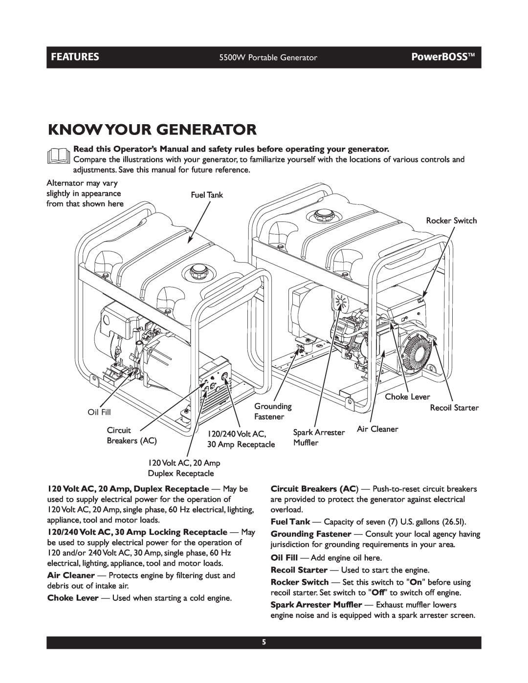 Briggs & Stratton 030255, 030249 manual Know Your Generator, Features, PowerBOSS, 5500W Portable Generator 