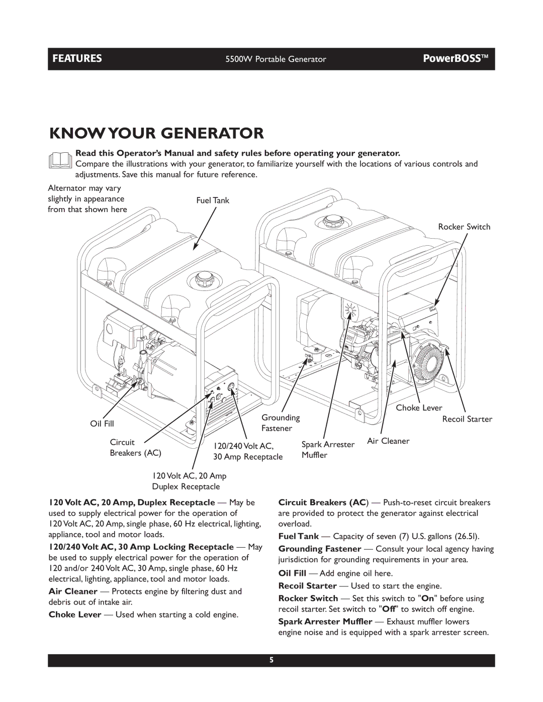 Briggs & Stratton 030255, 030249 manual Know Your Generator 