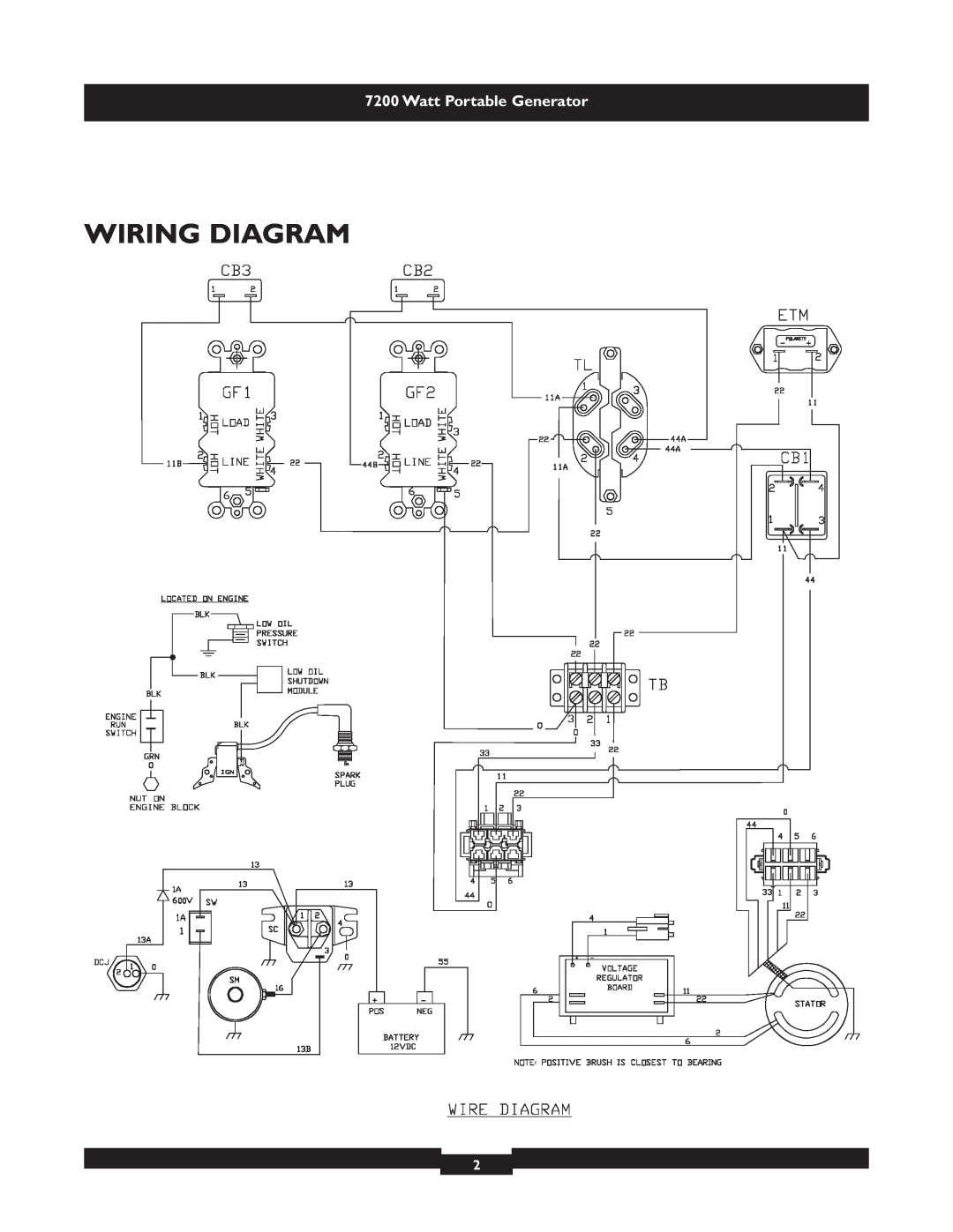 Briggs & Stratton 030254 manual Wiring Diagram, Watt Portable Generator 