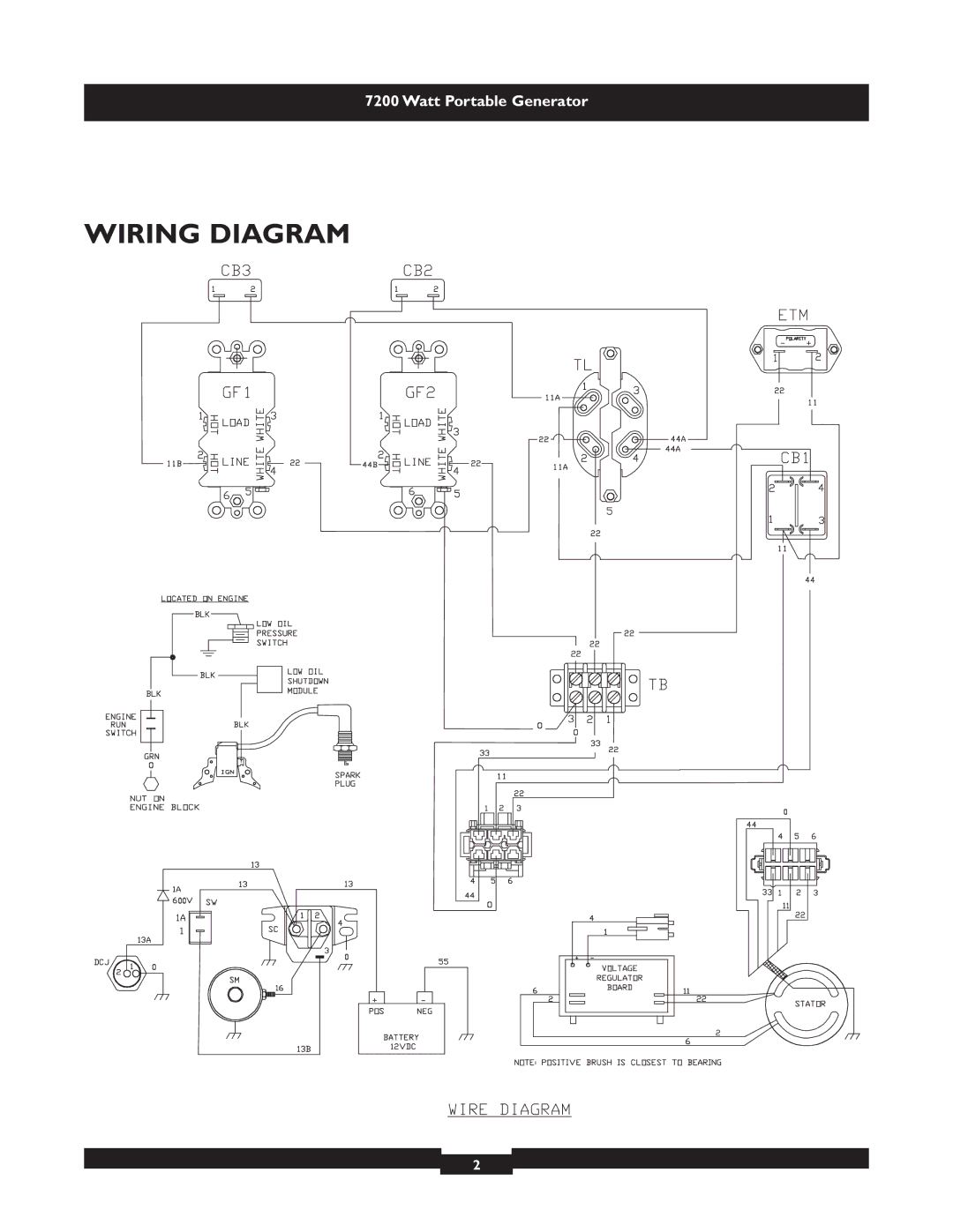 Briggs & Stratton 030254 manual Wiring Diagram 