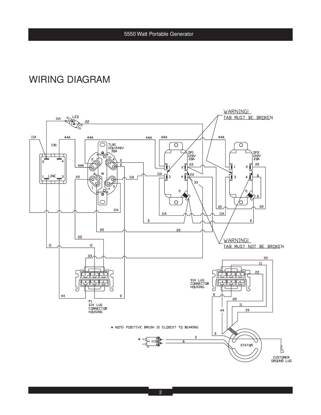 Briggs & Stratton 030325 manual Wiring Diagram 